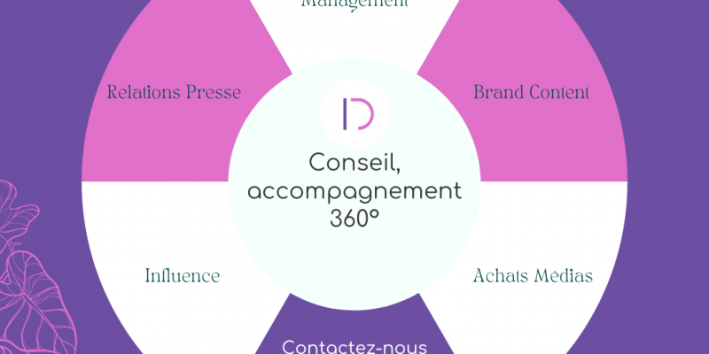 Conseil-accompagnement